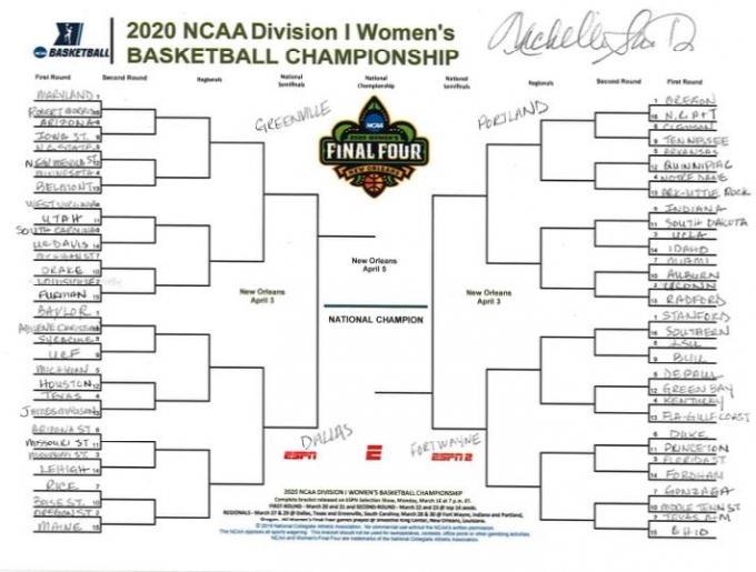 2020 NCAA Women's Basketball Tournament: Portland Regional - Session 1 (Time: TBD) at Moda Center