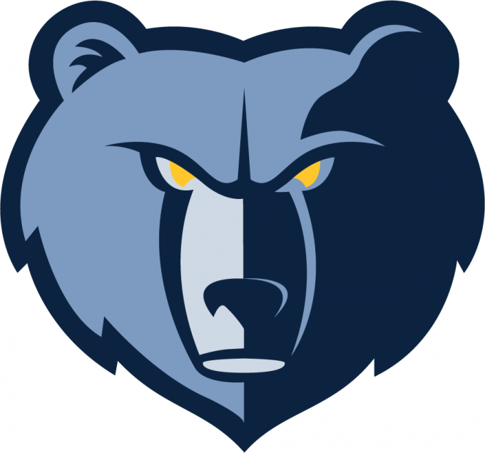 Portland Trail Blazers vs. Memphis Grizzlies